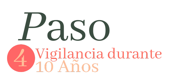 Vigilancia 10 años de vigencia de tu marca